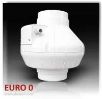 Вентилятор центробежный EURO 0